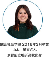 総合社会学部 2016年3月卒業 京都府立鴨沂高校出身