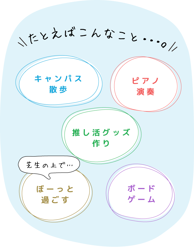 たとえばこんなこと・・・。
                            キャンパス散歩
                            ピアノ演奏
                            推し活グッズ作り
                            芝生の上で…ぼーっと過ごす
                            ボードゲーム