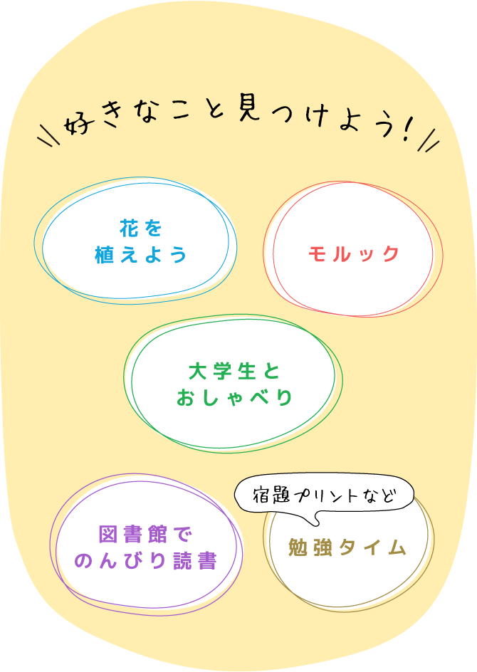好きなこと見つけよう！
                            花を植えよう
                            モルック
                            大学生とおしゃべり
                            図書館でのんびり読書
                            宿題プリントなど勉強タイム