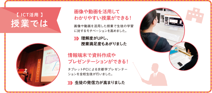 【 ICT活用 】授業では