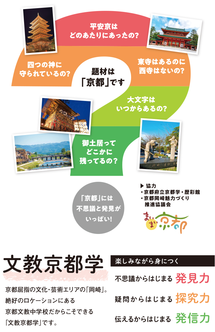 題材は「京都」です