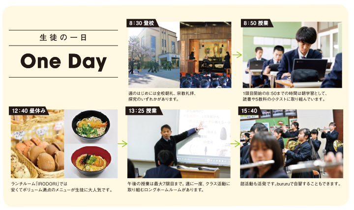 中学校行事イベント紹介4