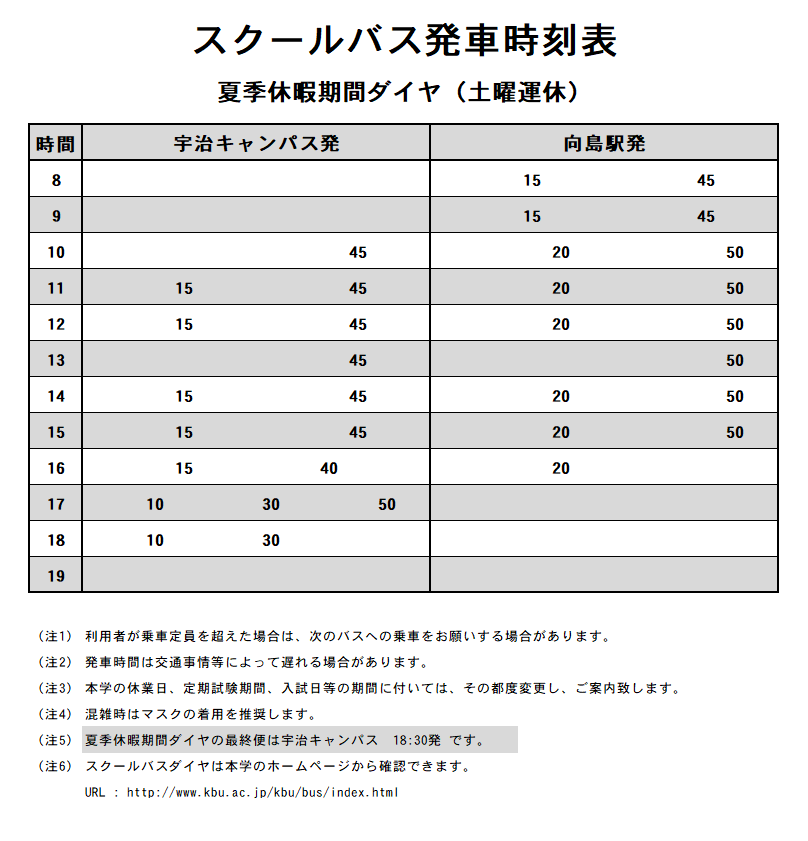 がじら様確認ページ2です（宮内庁参観案内:参観申込受付 参観許可 