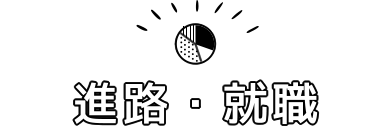 進路・就職