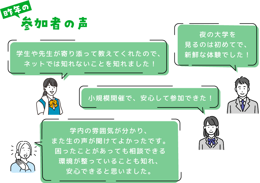 昨年の参加者の声