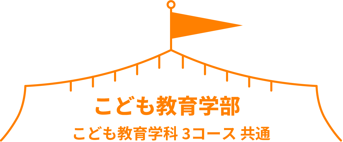こども教育学部 こども教育学科 3コース 共通