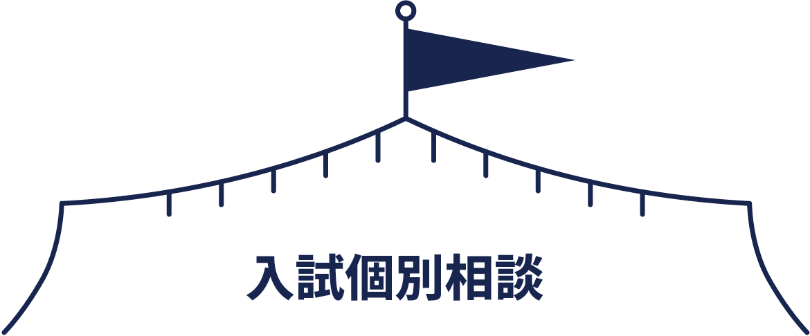 入試個別相談