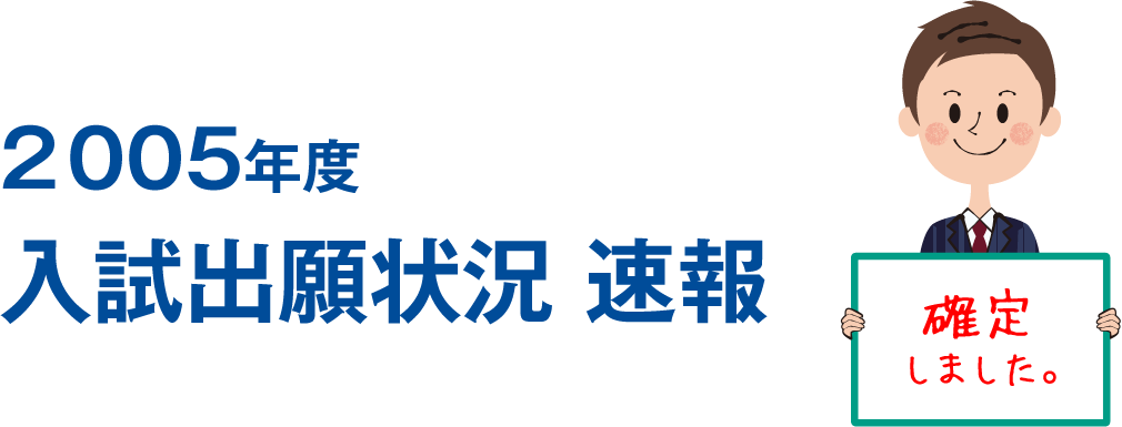 2005年度 入試出願状況 速報