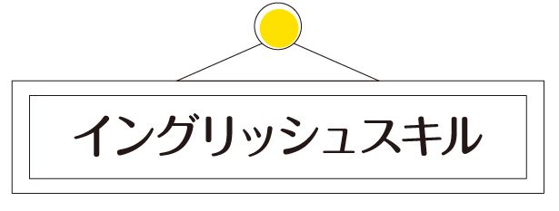 学校インターンシップ