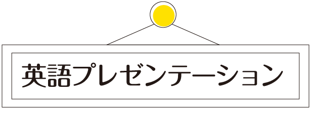 国語