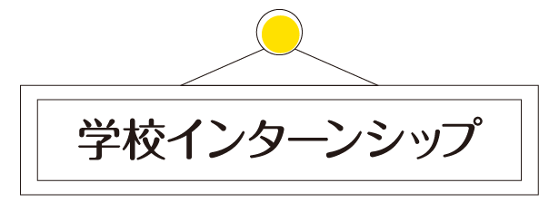 学校インターンシップ