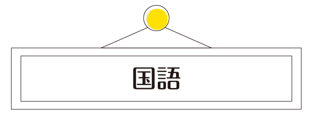 国語