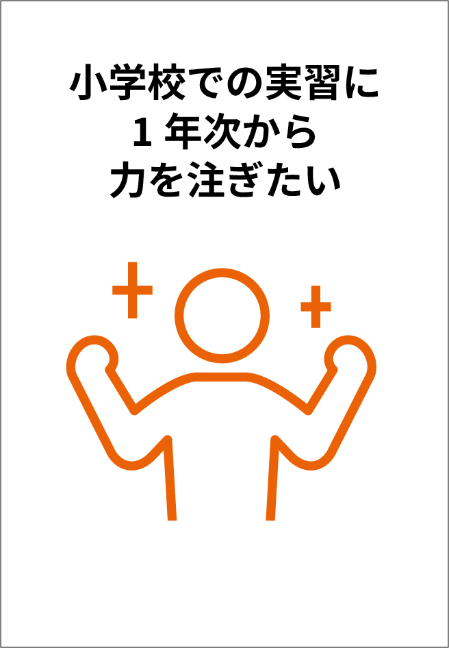 小学校での実習に1年次から力を注ぎたい