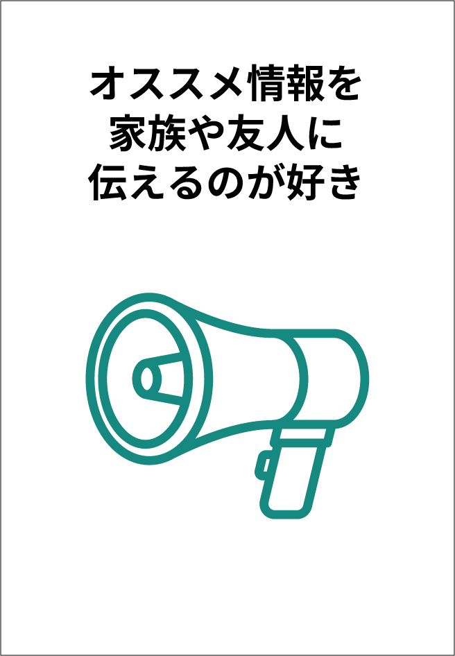 オススメ情報を家族や友人に伝えるのが好き