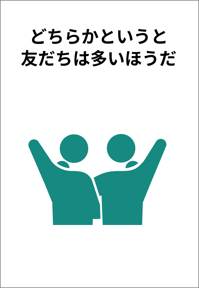 どちらかというと友だちは多いほうだ