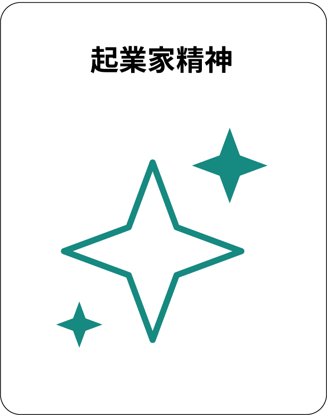 食品・飲食業界