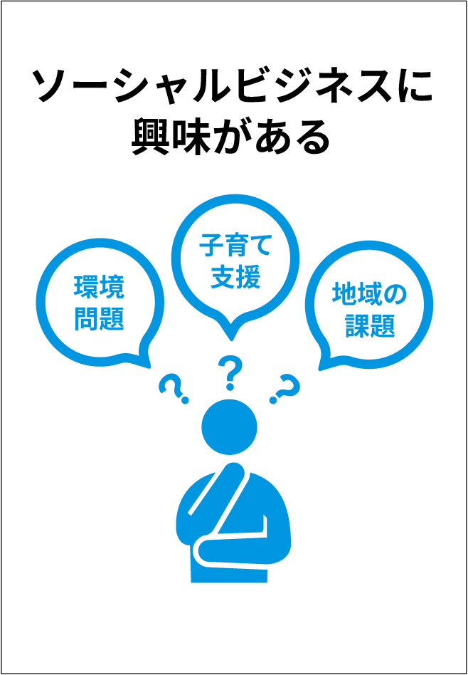 ソーシャルビジネスに興味がある