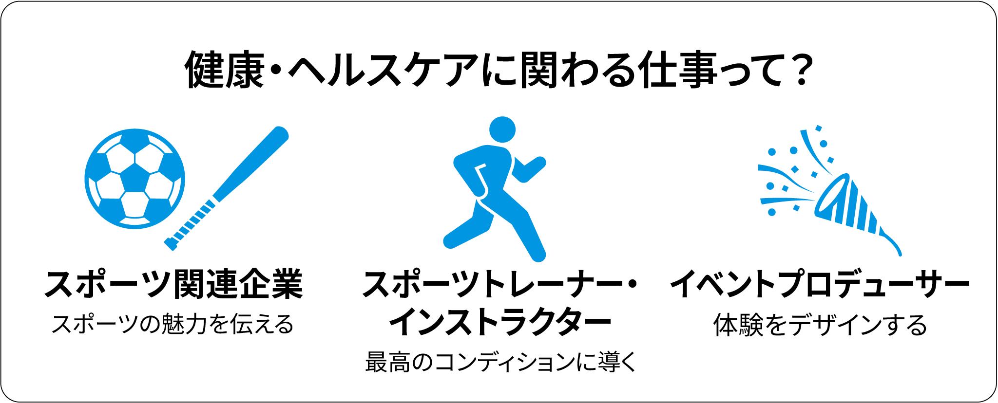 健康・ヘルスケア