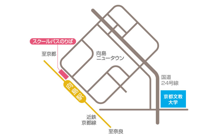 京都文教大学 向島駅からのアクセス