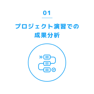 プロジェクト演習での成果分析