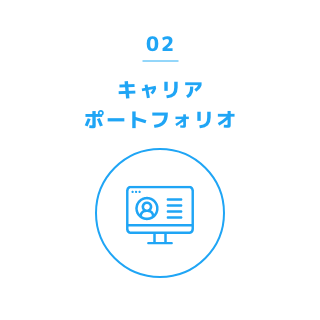 キャリアポートフォリオ