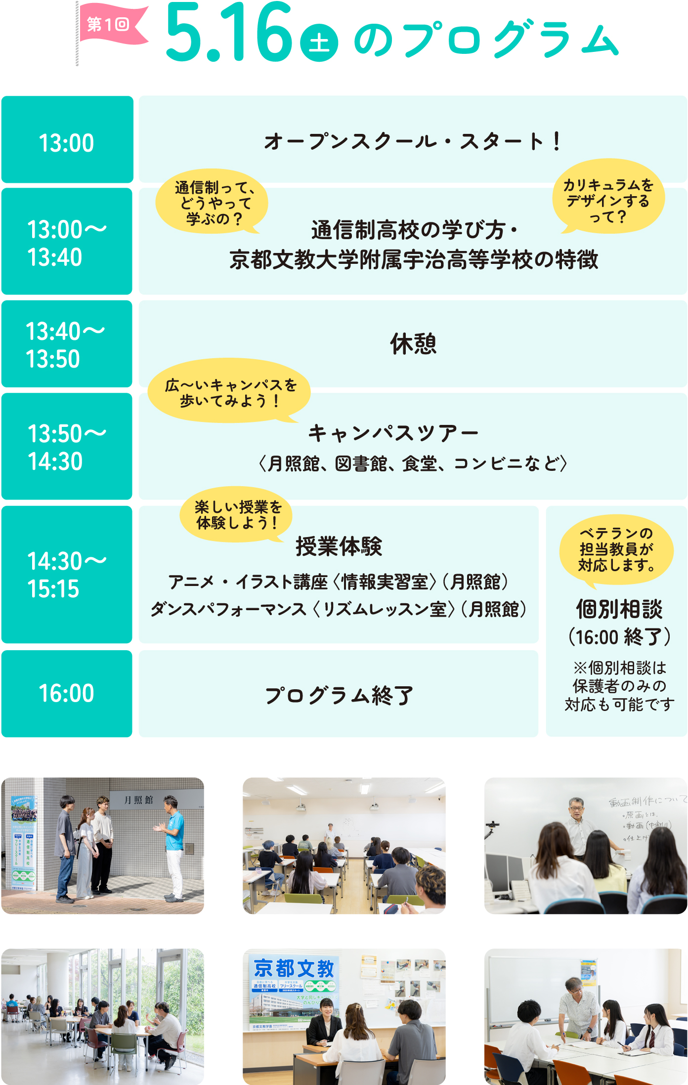 第1回 5.16（土）のプログラム