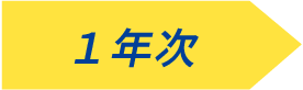 1年次