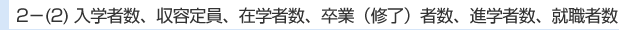 2−(2) 入学者数、収容定員、在学者数、卒業（修了）者数、進学者数、就職者数